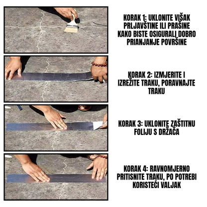 Izdržljiva traka za brtvljenje